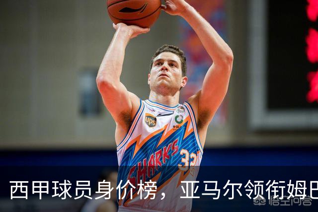西甲球员身价榜，亚马尔领衔姆巴佩紧追不舍！